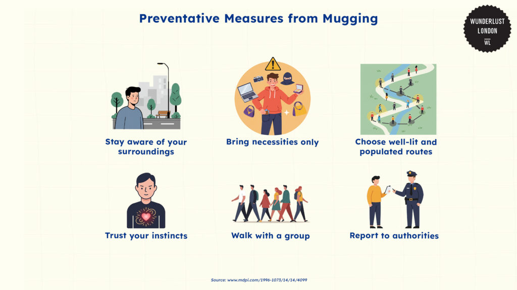 preventative-measures-from-mugging